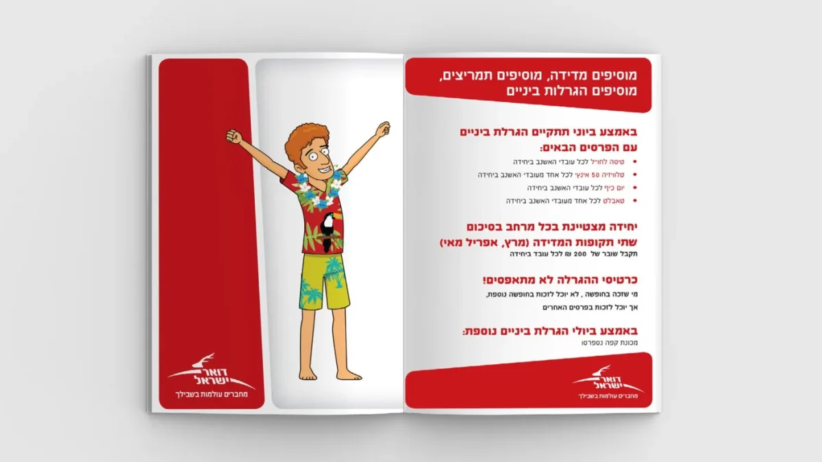 דואר ישראל