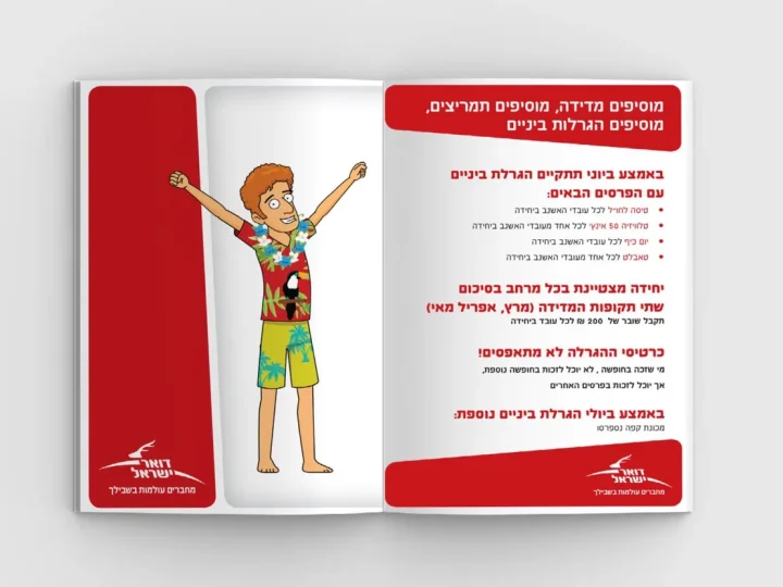 דואר ישראל